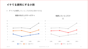 イケてる資料にする小技